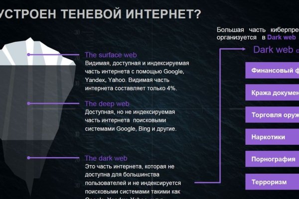 Где брать ссылки на кракен